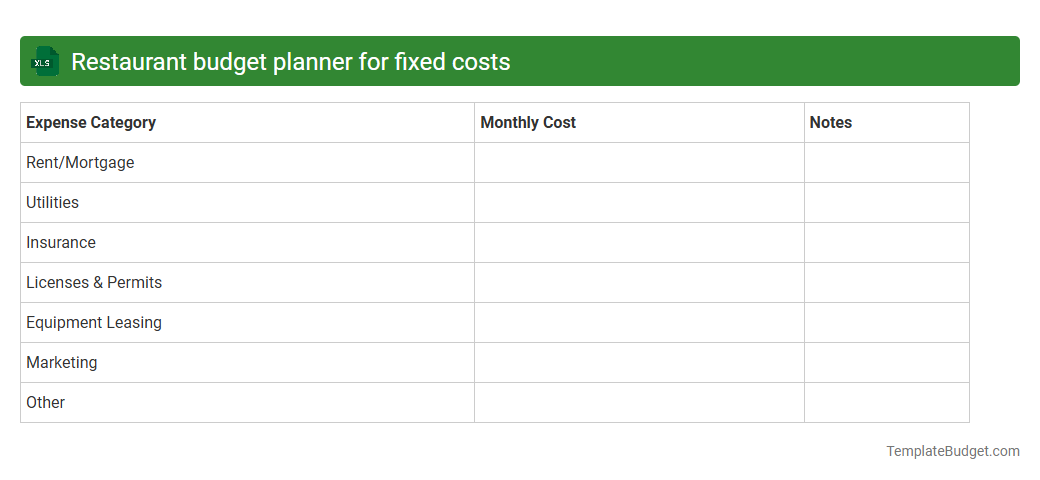 Restaurant budget planner for fixed costs