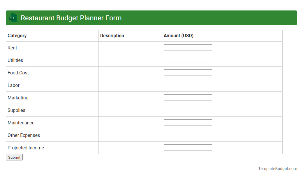 Restaurant Budget Planner Form