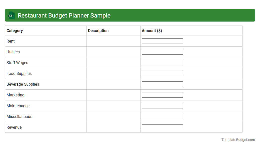 Restaurant Budget Planner Sample
