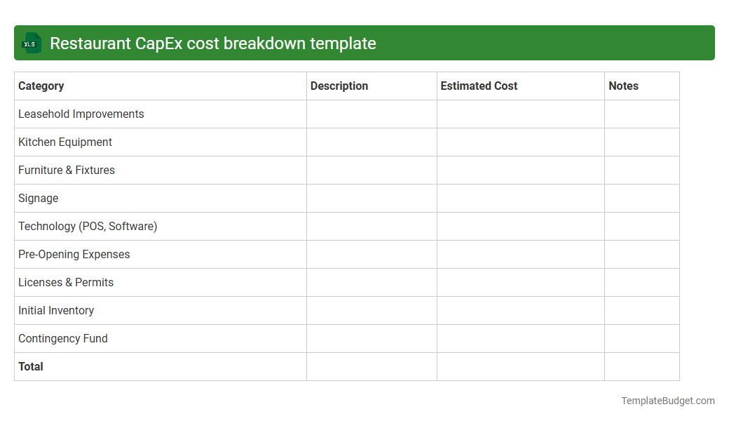 Restaurant CapEx cost breakdown template
