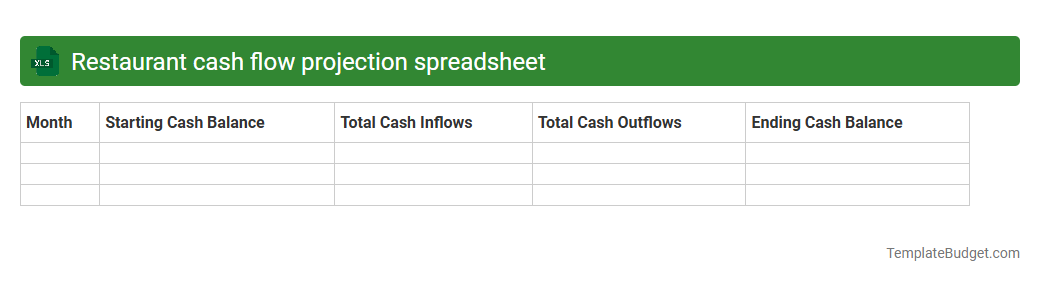 Restaurant cash flow projection spreadsheet