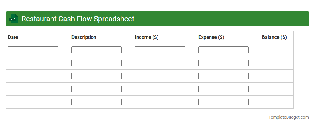 Restaurant cash flow spreadsheet