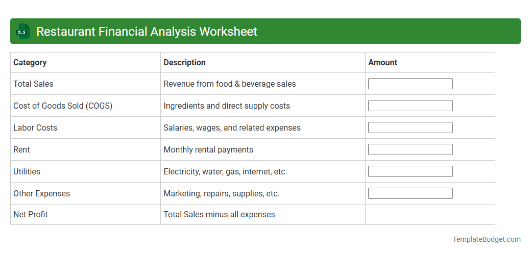 Restaurant Financial Analysis Worksheet