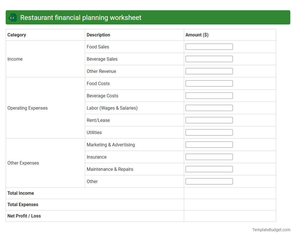 Restaurant financial planning worksheet