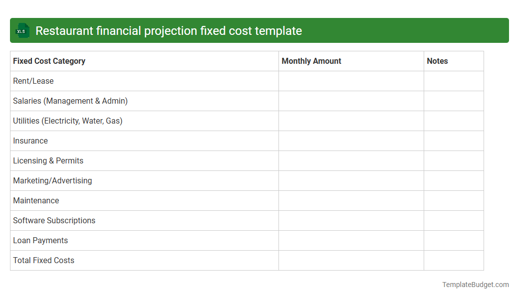 Restaurant financial projection fixed cost template