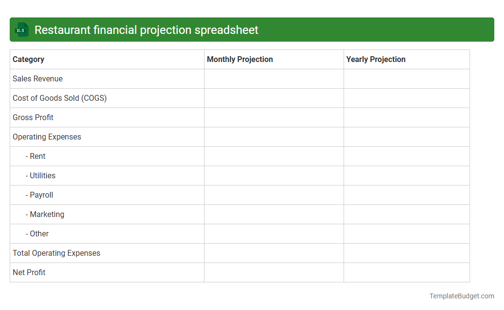 Restaurant financial projection spreadsheet