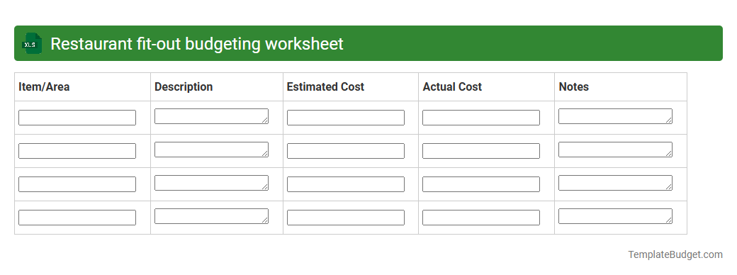 Restaurant fit-out budgeting worksheet
