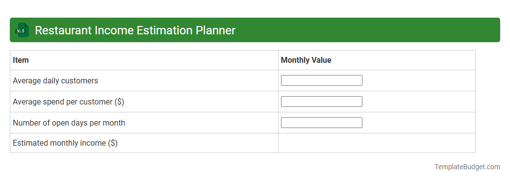 Restaurant Income Estimation Planner
