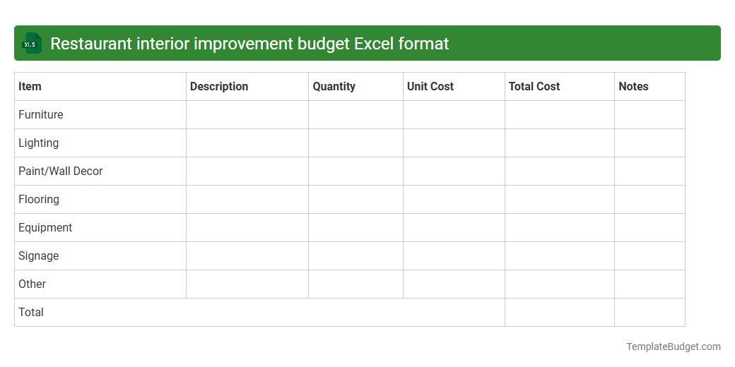 Restaurant interior improvement budget Excel format