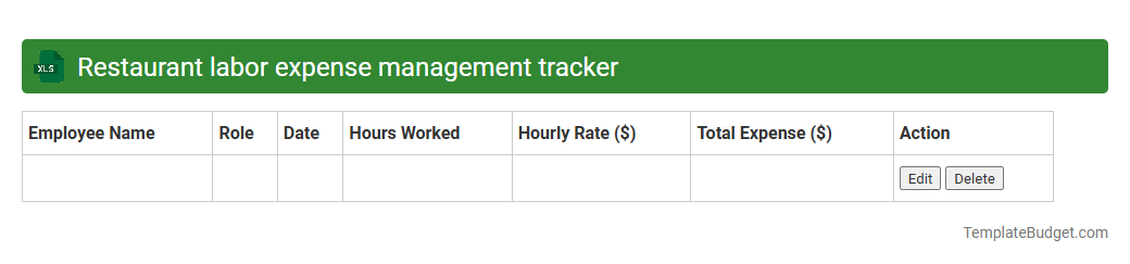 Restaurant labor expense management tracker