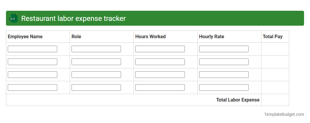 Restaurant labor expense tracker