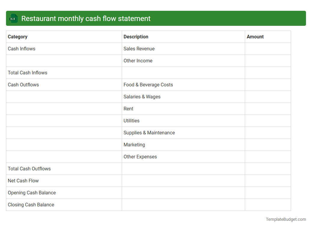 Restaurant monthly cash flow statement