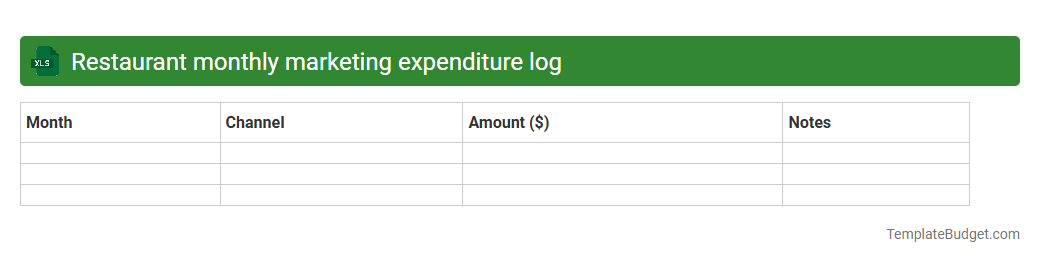 Restaurant monthly marketing expenditure log