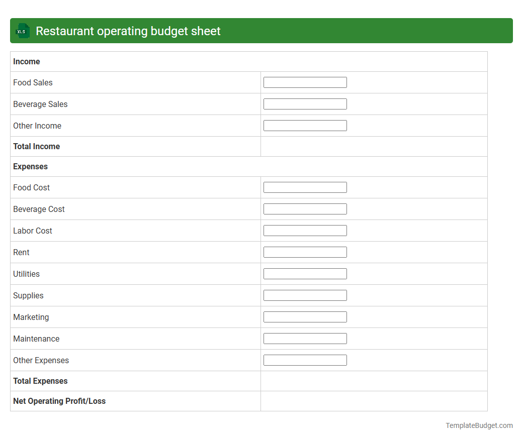 Restaurant operating budget sheet