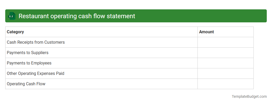 Restaurant operating cash flow statement