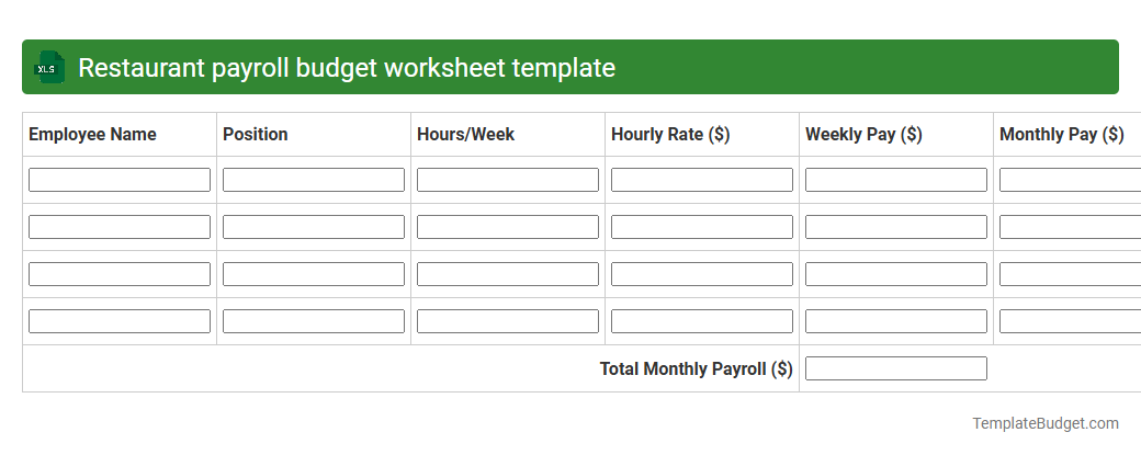 Restaurant payroll budget worksheet template