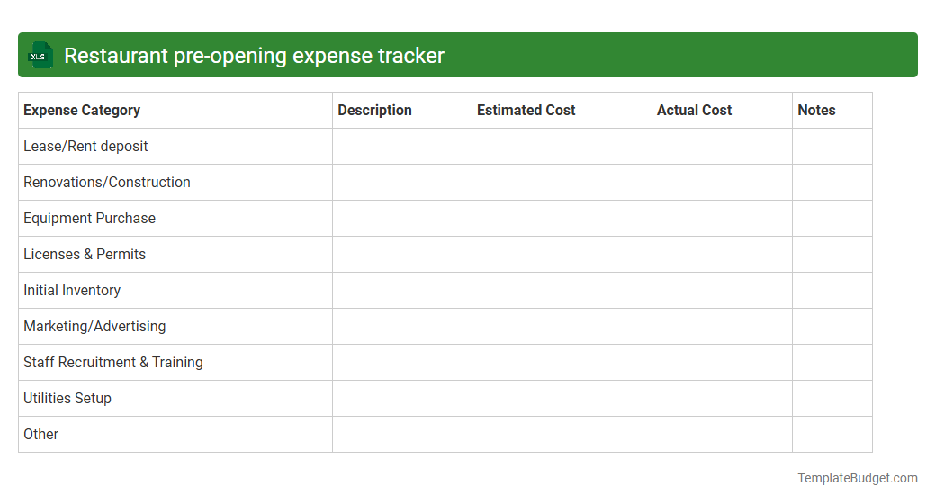 Restaurant pre-opening expense tracker