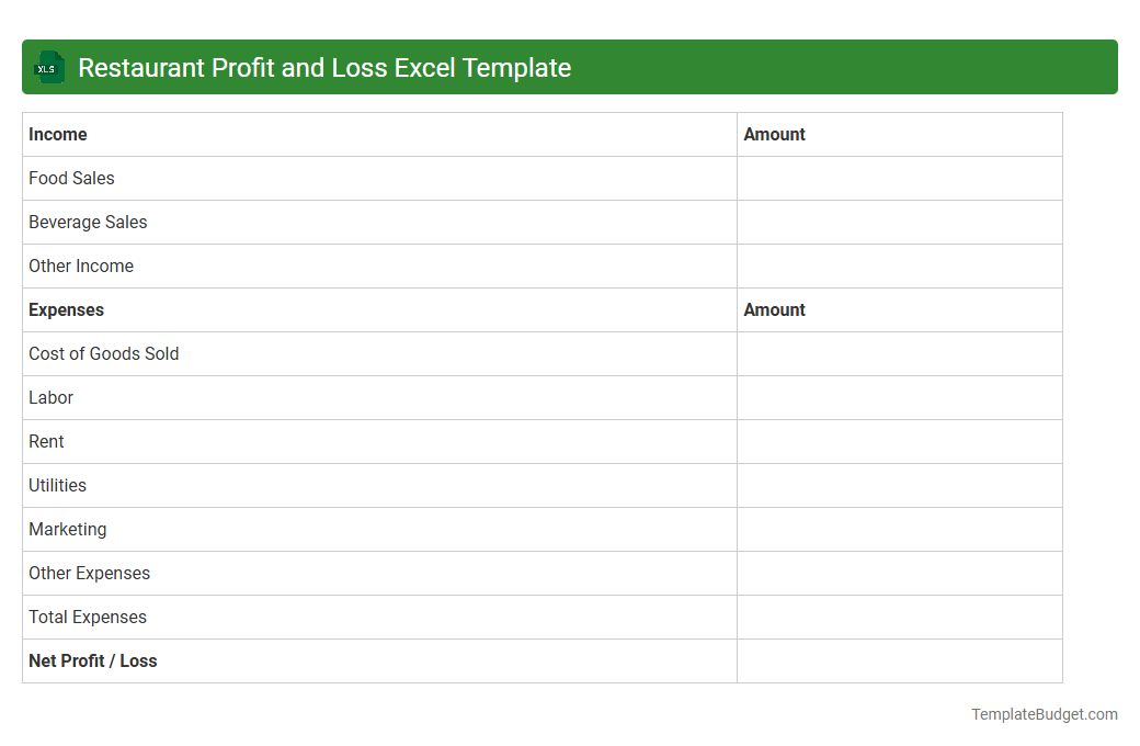 Restaurant Profit and Loss Excel Template