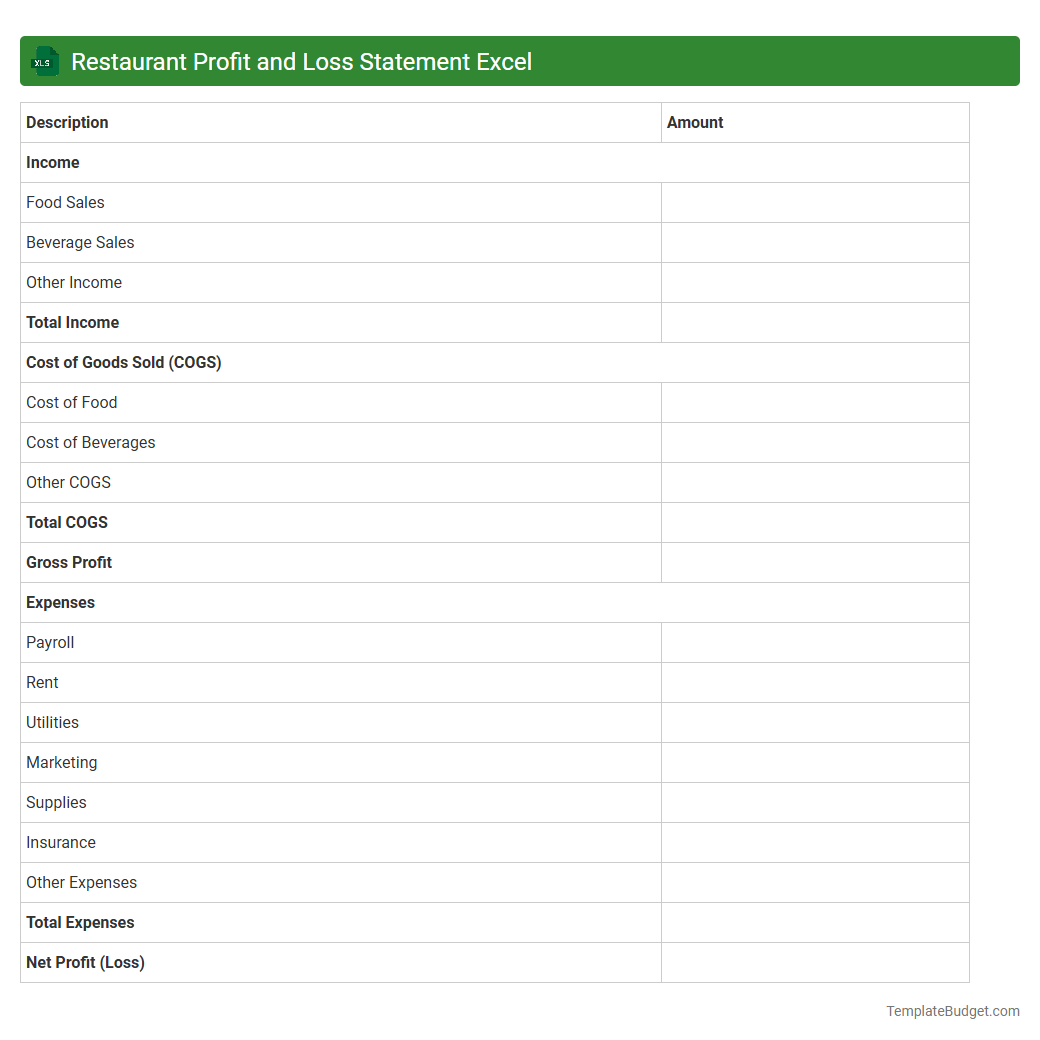 Restaurant profit and loss statement Excel