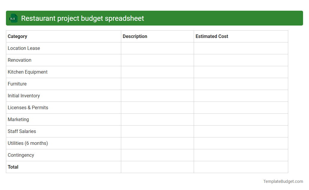 Restaurant project budget spreadsheet