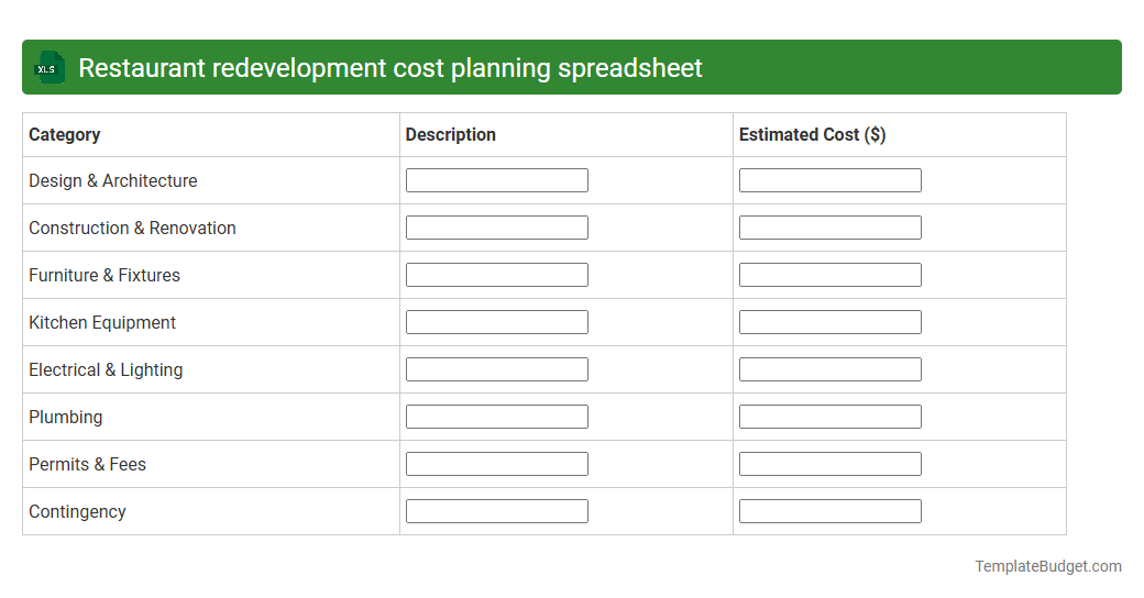 Restaurant redevelopment cost planning spreadsheet