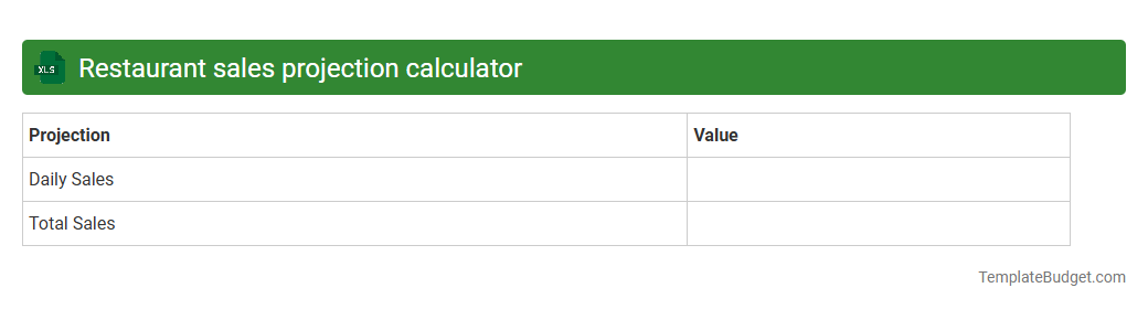 Restaurant sales projection calculator