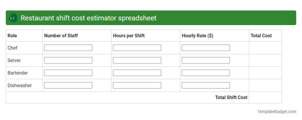 Restaurant shift cost estimator spreadsheet