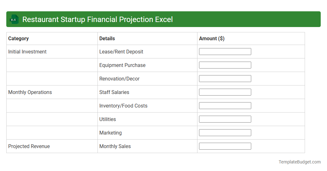 Restaurant Startup Financial Projection Excel