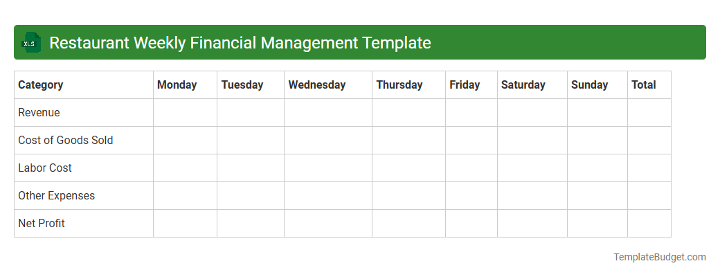 Restaurant Weekly Financial Management Template