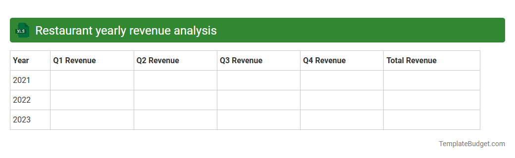 Restaurant yearly revenue analysis