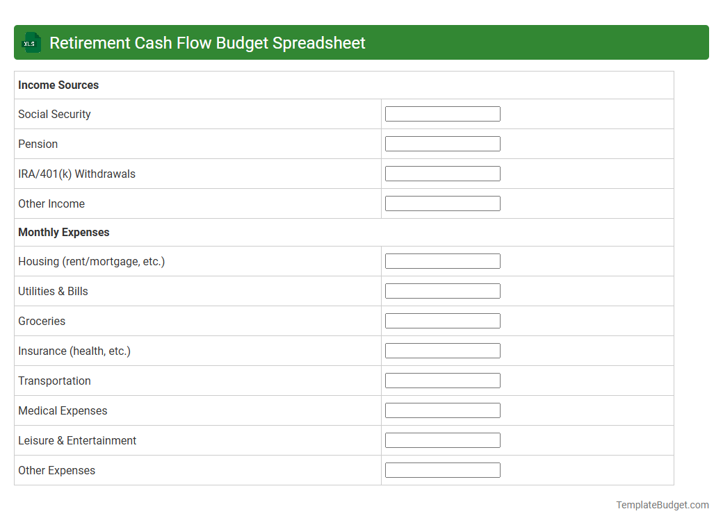 Retirement Cash Flow Budget Spreadsheet