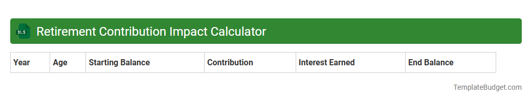 Retirement Contribution Impact Calculator