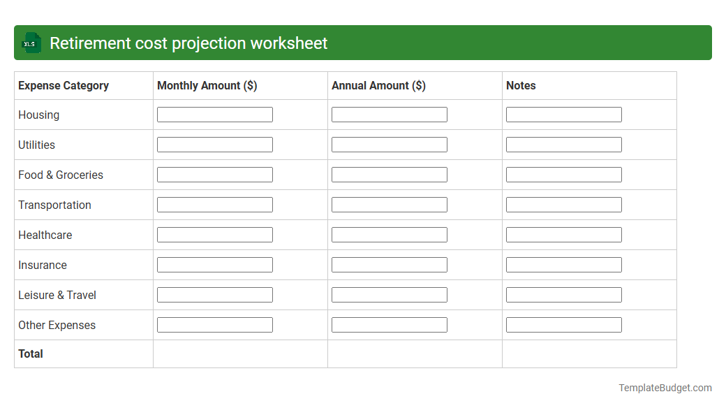 Retirement cost projection worksheet