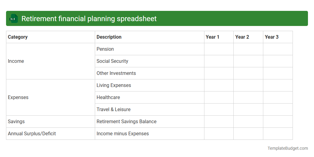 Retirement financial planning spreadsheet