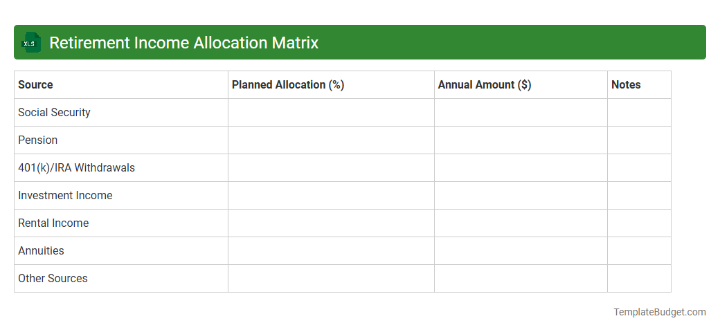 Retirement Income Allocation Matrix