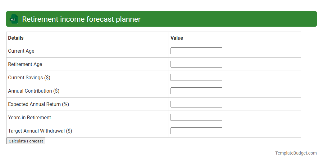 Retirement income forecast planner