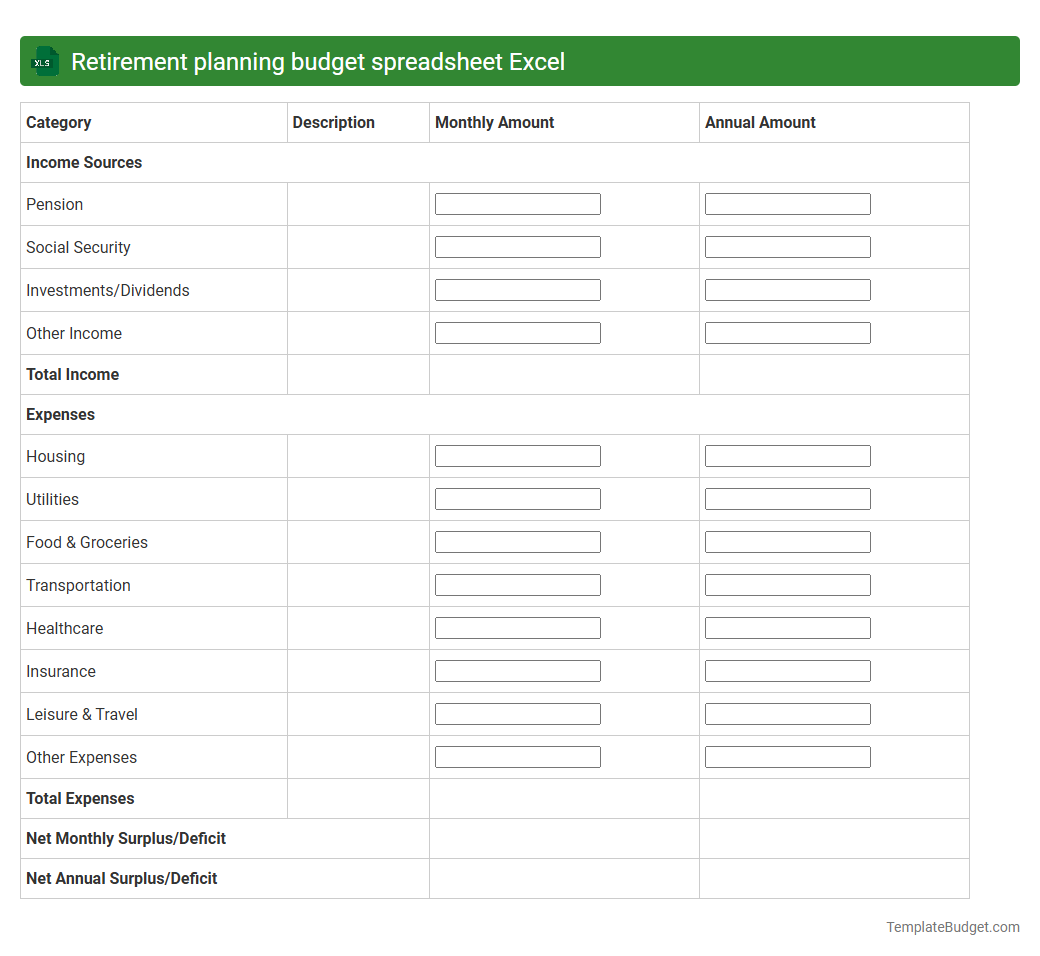 Retirement planning budget spreadsheet Excel