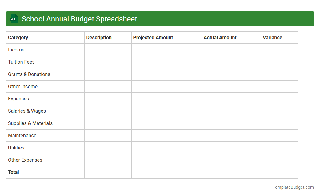 School Annual Budget Spreadsheet