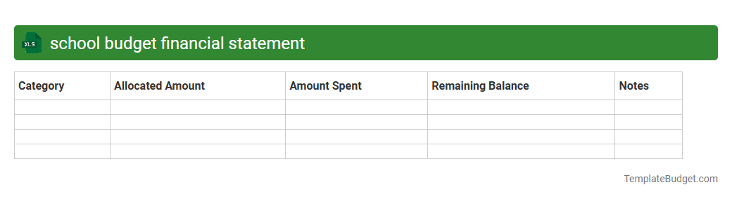 school budget financial statement