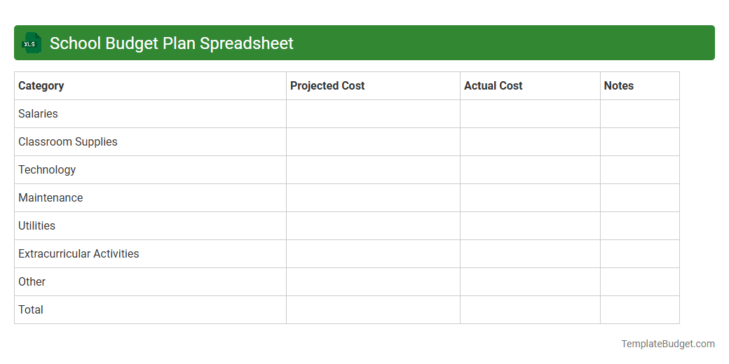 School Budget Plan Spreadsheet