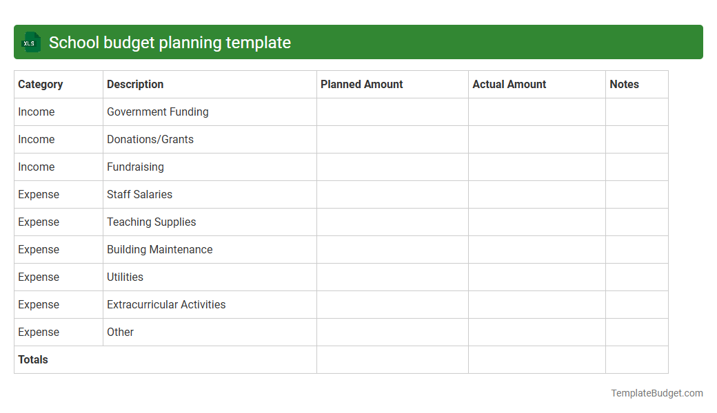 School budget planning template