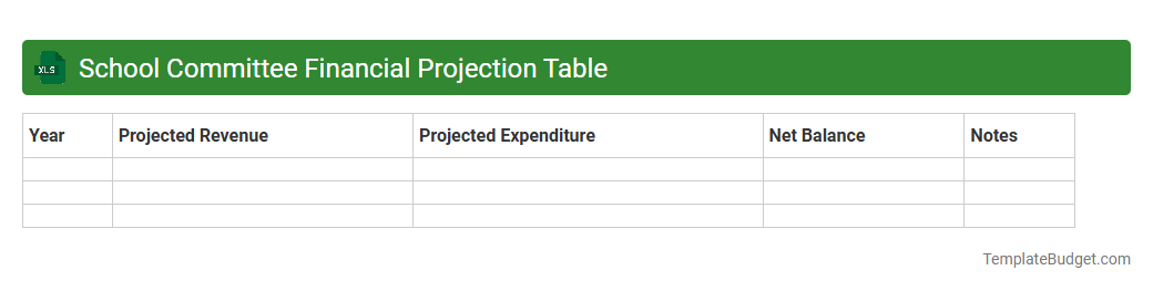 School Committee Financial Projection Table