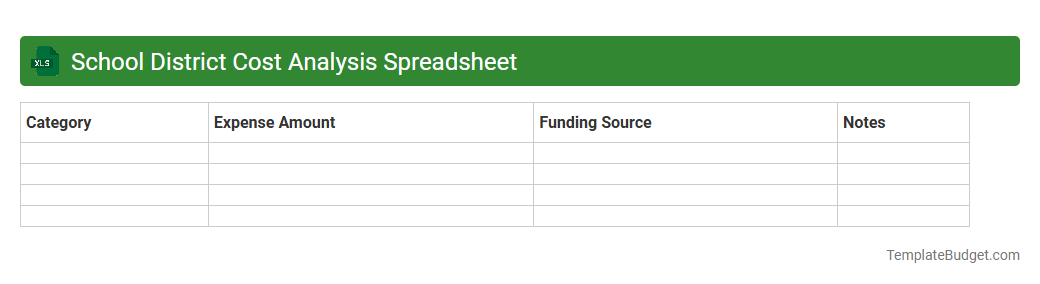 School District Cost Analysis Spreadsheet