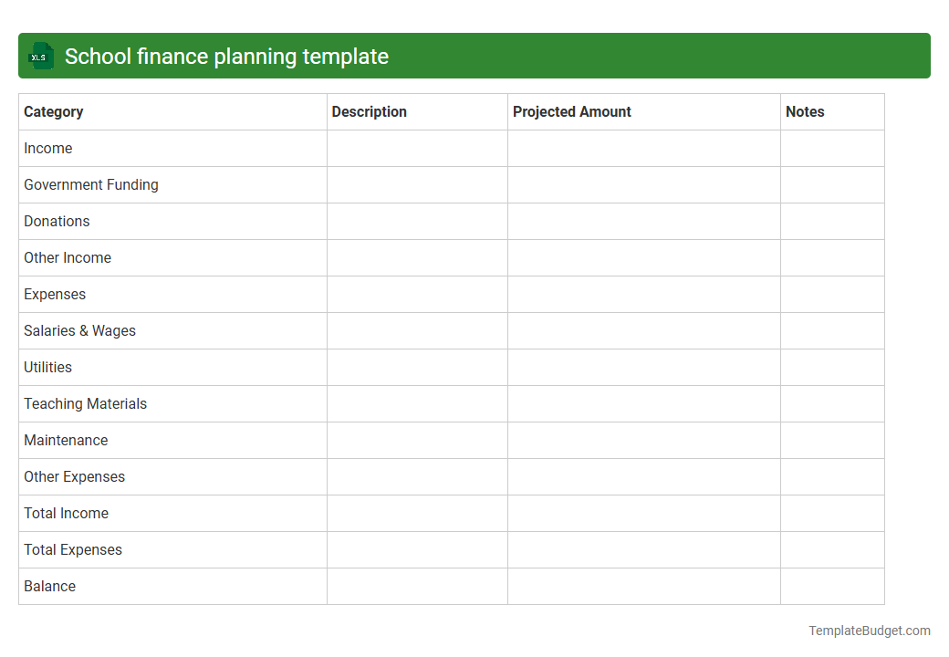 School finance planning template