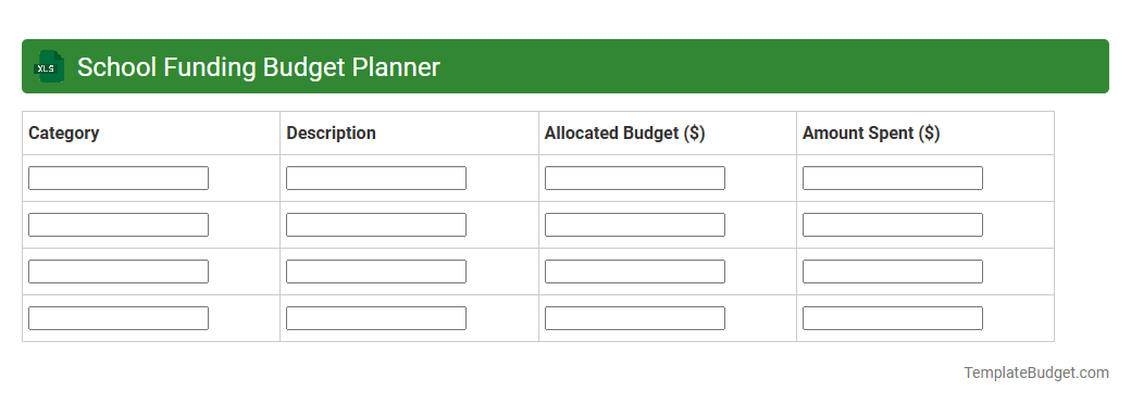 School Funding Budget Planner