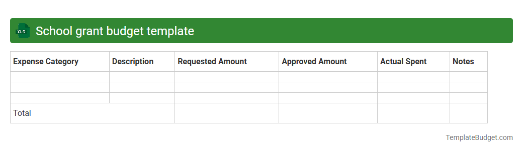 School grant budget template