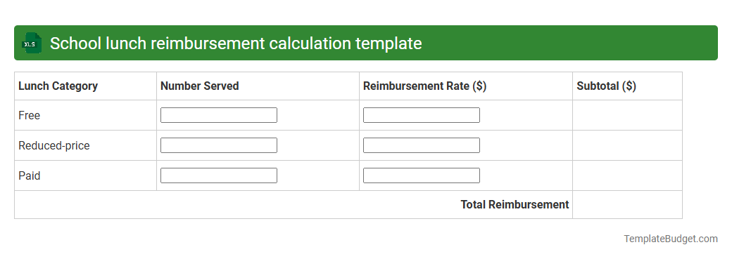 School lunch reimbursement calculation template