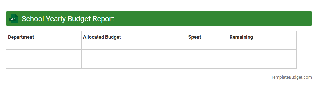 School Yearly Budget Report