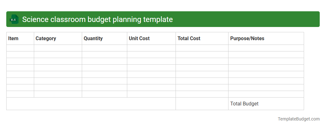 Science classroom budget planning template