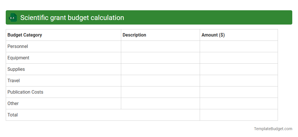 Scientific grant budget calculation